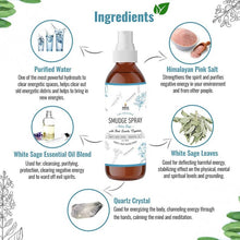Load image into Gallery viewer, Soul Sticks - White Sage Smudge Spray (3.5 oz)
